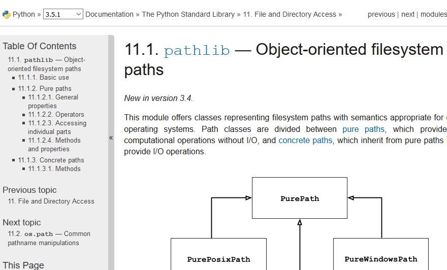 How To Hardcode Library Paths Into Programs For Parents